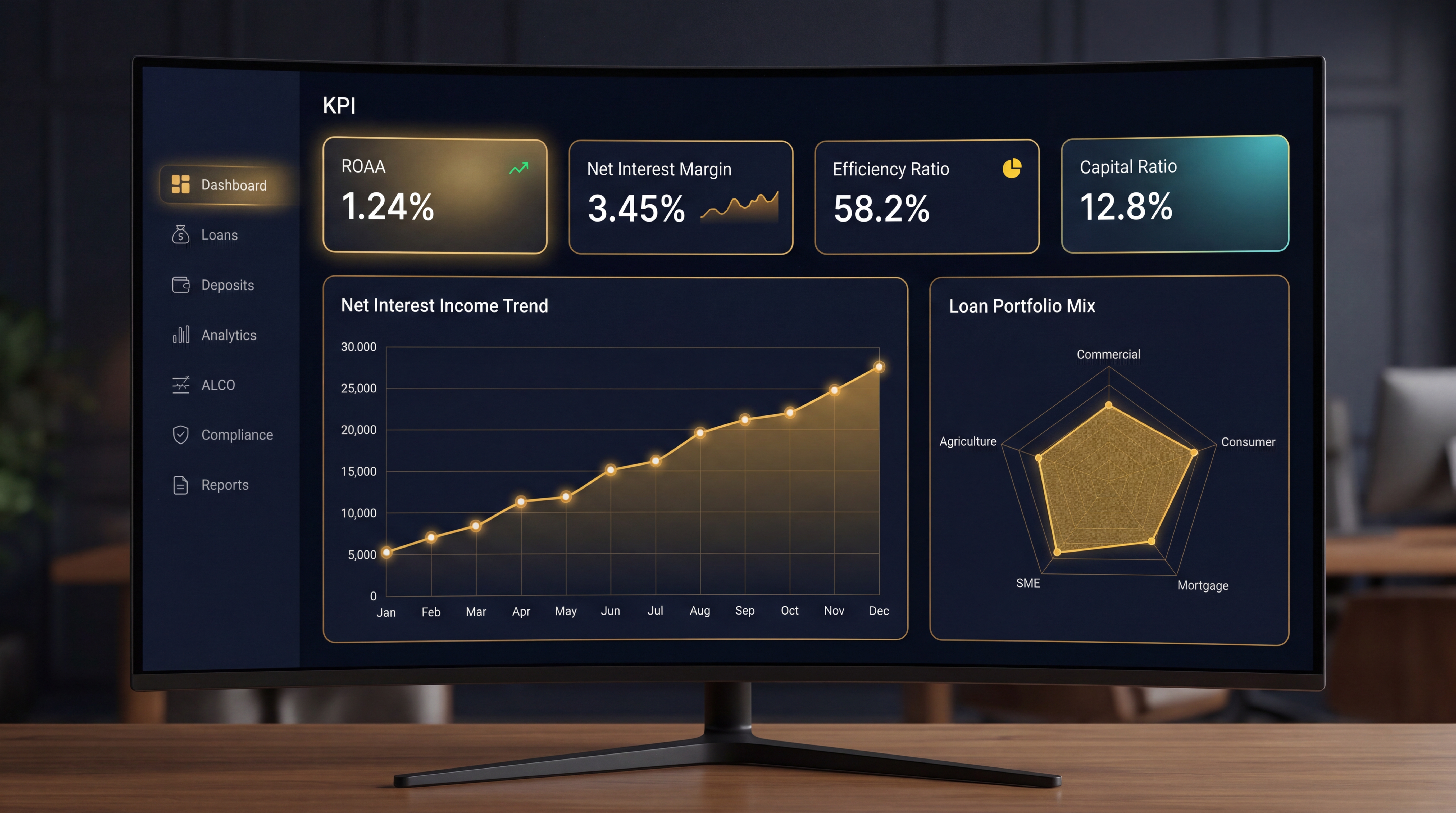 Secondary analytics dashboard view